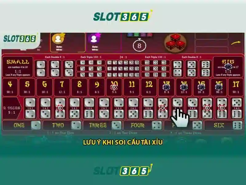 app slot365