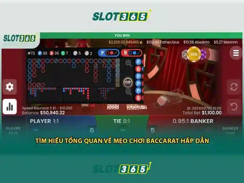 Tham Gia Cộng Đồng Slot365